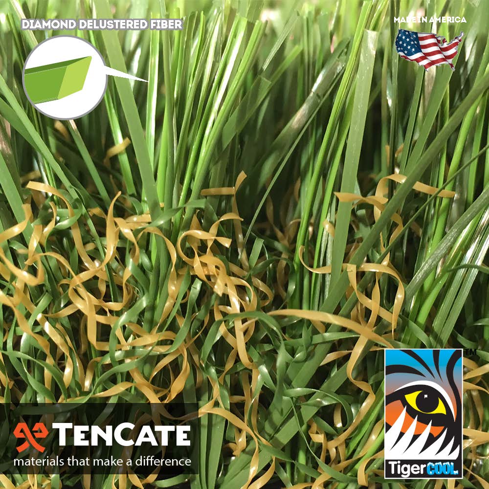 Blog #004: How To Choose The Right Artificial Turf  — A Complete Buyers Guide.